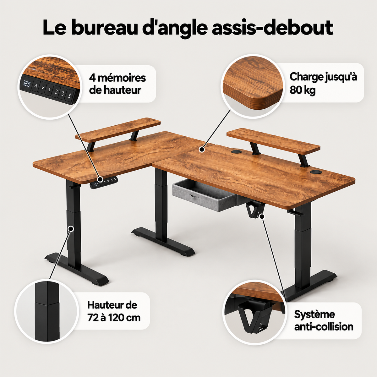 Points forts du bureau d'angle assis-debout : hauteur de 72 à 120 cm, 4 mémoires, charge jusqu'à 80 kg, anti-collision