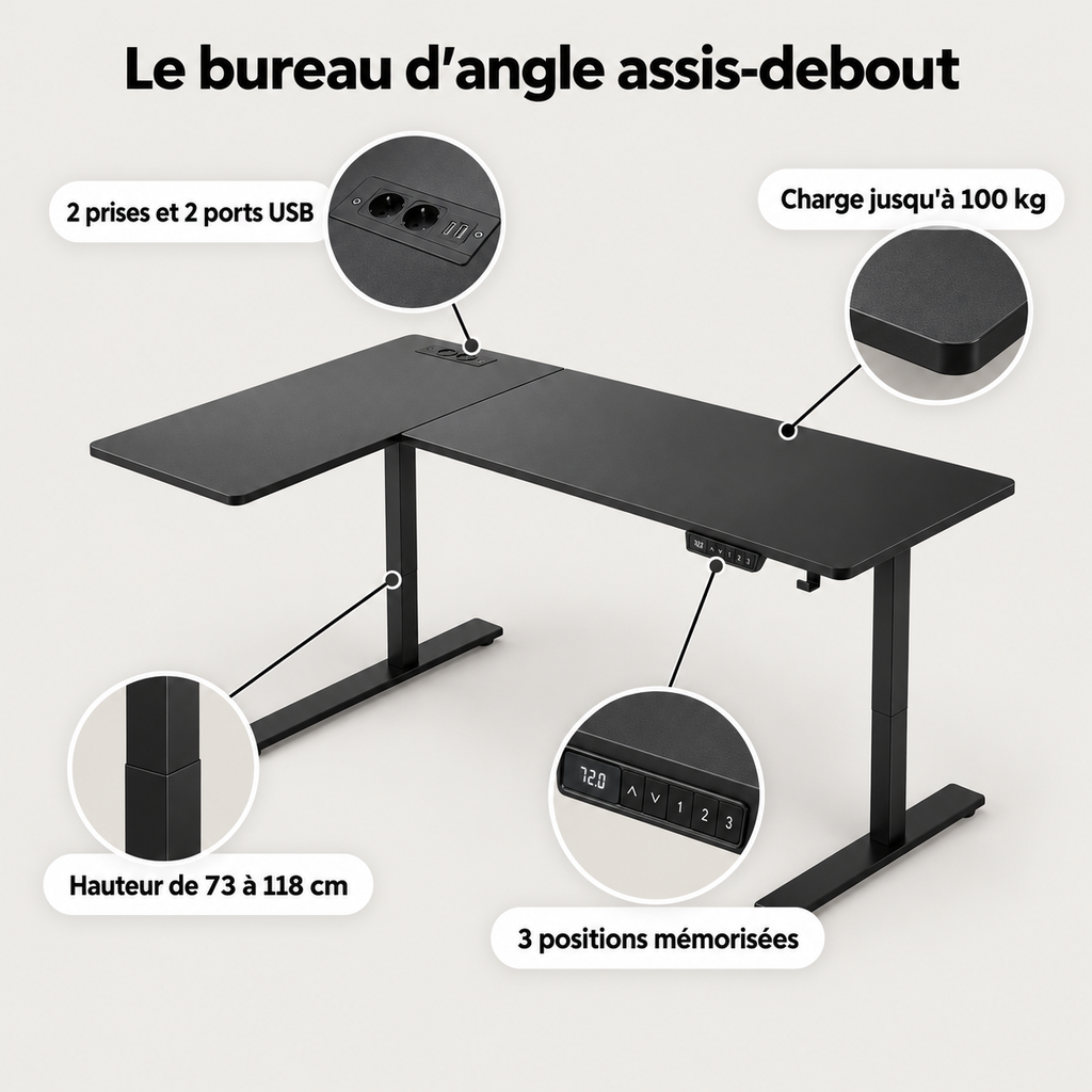 Points forts du bureau d'angle assis-debout : hauteur de 73 à 118 cm, 3 positions mémorisées, charge jusqu'à 100 kg, 2 prises et 2 ports USB