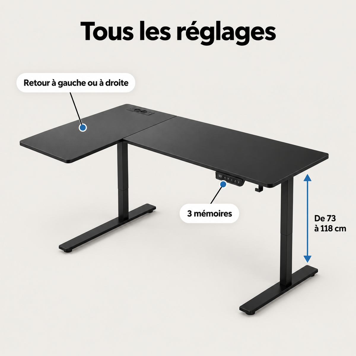 Réglages du bureau d'angle électrique : hauteur de 73 à 118 cm, 3 mémoires, retour à gauche ou à droite