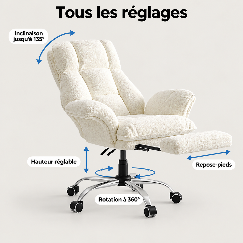 Réglages du fauteuil : inclinaison jusqu'à 135°, hauteur réglable, rotation à 360°, repose-pieds