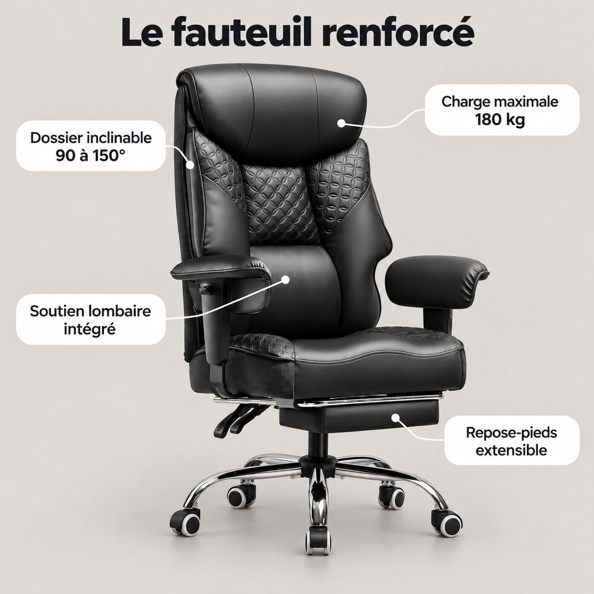 Points forts du fauteuil renforcé : charge maximale 180 kg, dossier inclinable de 90 à 150°, soutien lombaire intégré, repose-pieds extensible